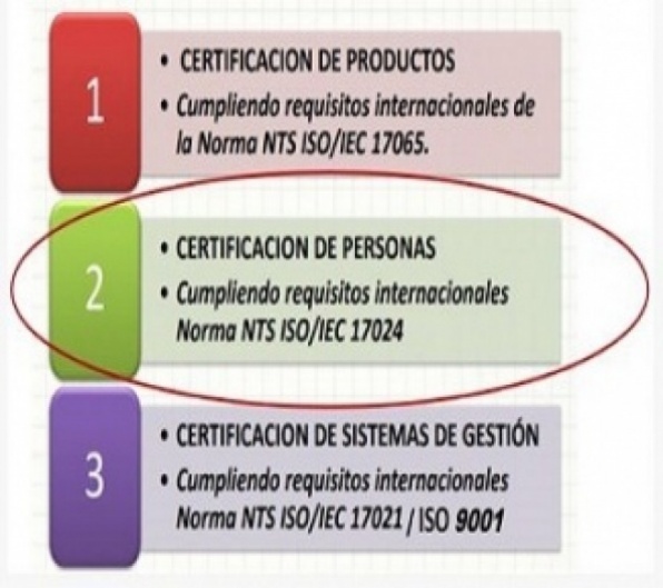 gallery/certificaciones